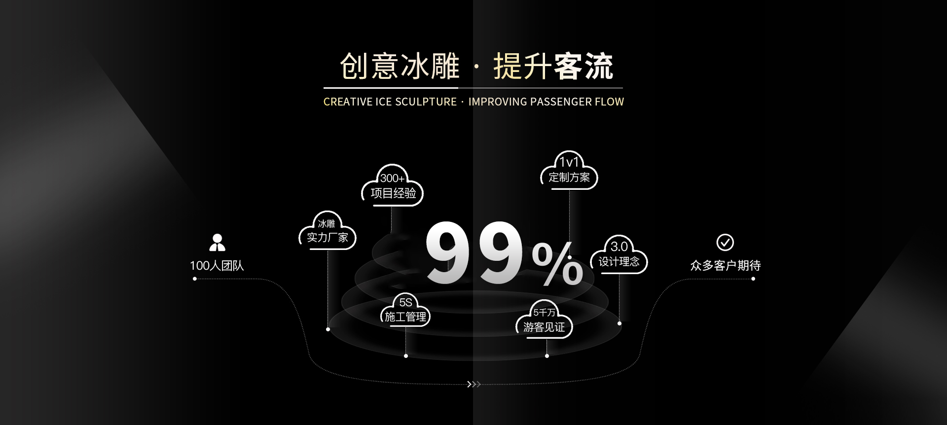 黑龍江保溫材料